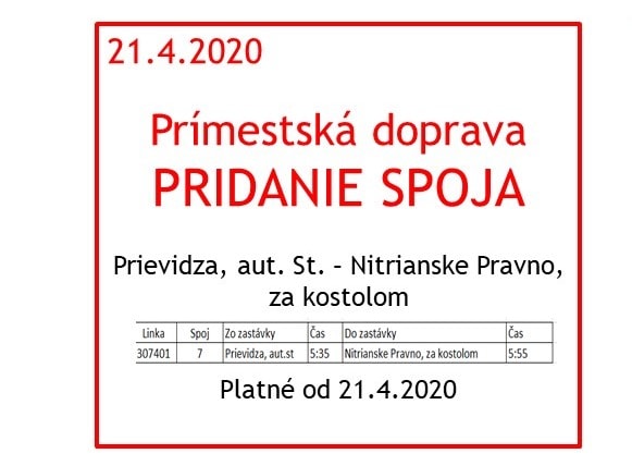 21.4.2020 Pridanie spoja