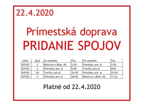 22.4.2020 Pridanie spojov