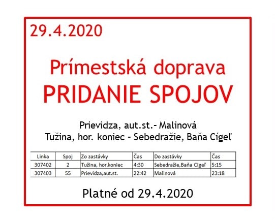 29.4.2020 Pridanie spojov